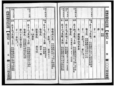 [下载][高城里厅吴氏宗谱_16卷]浙江.高城里厅吴氏家谱_七.pdf