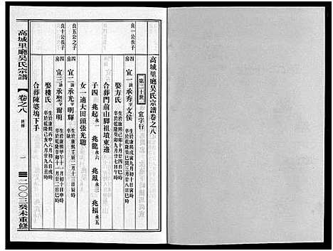 [下载][高城里厅吴氏宗谱_16卷]浙江.高城里厅吴氏家谱_八.pdf