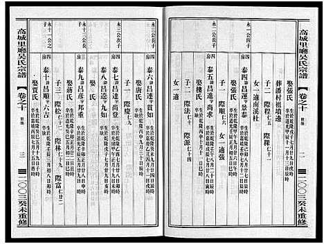 [下载][高城里厅吴氏宗谱_16卷]浙江.高城里厅吴氏家谱_十.pdf