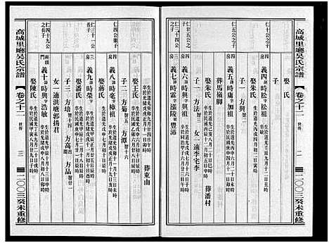 [下载][高城里厅吴氏宗谱_16卷]浙江.高城里厅吴氏家谱_十二.pdf