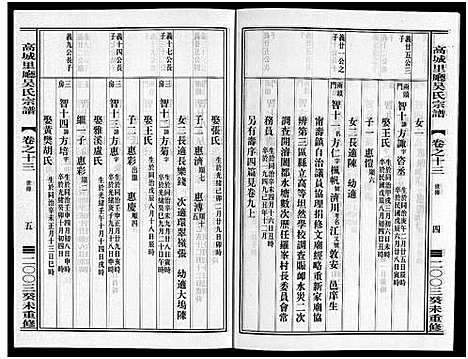 [下载][高城里厅吴氏宗谱_16卷]浙江.高城里厅吴氏家谱_十三.pdf