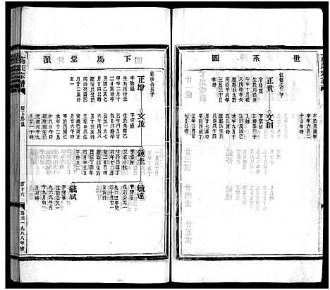 [下载][高氏宗谱_不分卷]浙江.高氏家谱_二.pdf