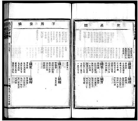 [下载][高氏宗谱_不分卷]浙江.高氏家谱_二.pdf