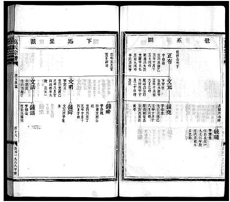 [下载][高氏宗谱_不分卷]浙江.高氏家谱_二.pdf