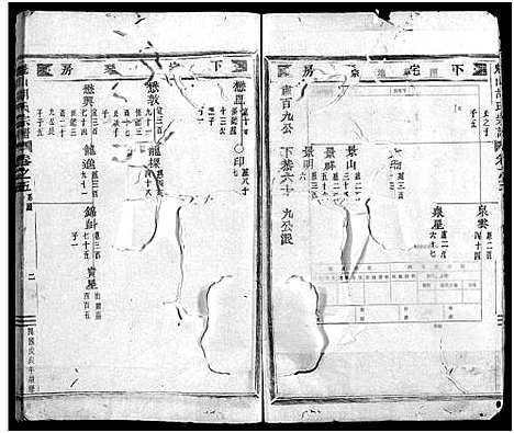 [下载][魁山胡氏宗谱_14卷首1卷]浙江.魁山胡氏家谱_六.pdf