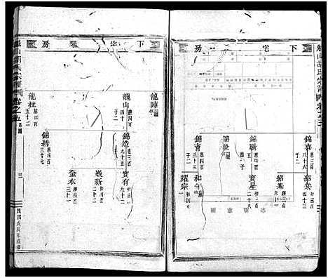 [下载][魁山胡氏宗谱_14卷首1卷]浙江.魁山胡氏家谱_六.pdf