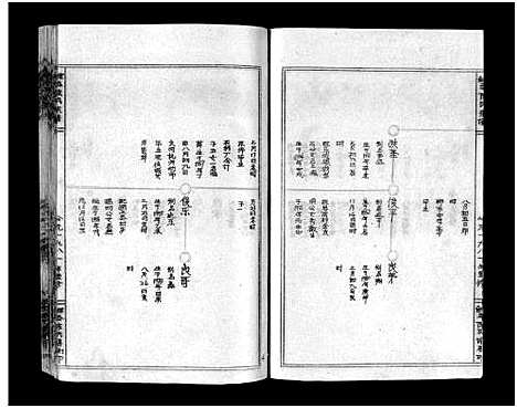 [下载][鲤岙陈氏宗谱_上下册]浙江.鲤岙陈氏家谱_二.pdf