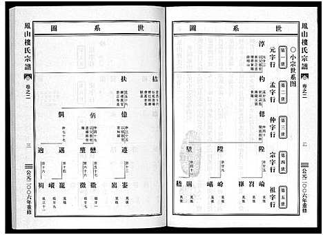 [下载][凤山楼氏宗谱_23卷]浙江.凤山楼氏家谱_二.pdf