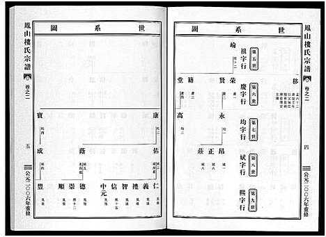 [下载][凤山楼氏宗谱_23卷]浙江.凤山楼氏家谱_二.pdf