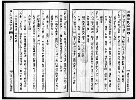 [下载][凤山楼氏宗谱_23卷]浙江.凤山楼氏家谱_九.pdf