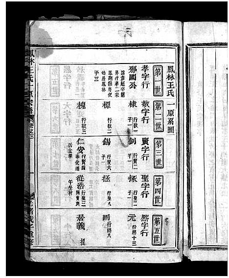 [下载][凤林王氏一原宗谱_4卷]浙江.凤林王氏一原家谱_三.pdf