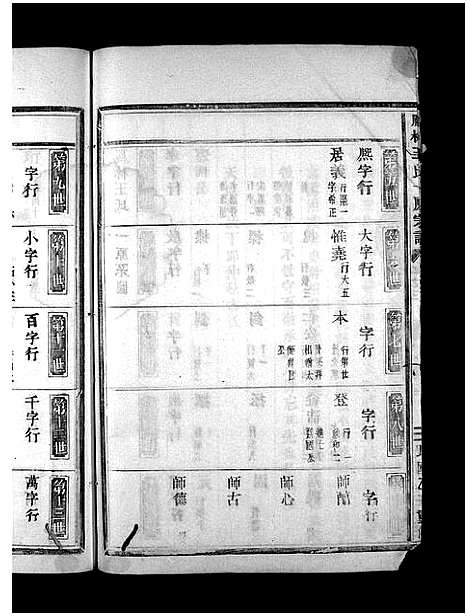 [下载][凤林王氏一原宗谱_6卷]浙江.凤林王氏一原家谱_三.pdf