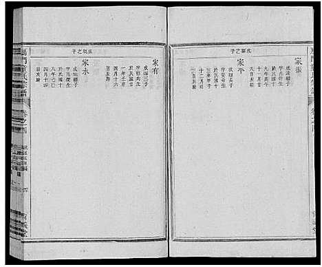 [下载][鴈门童氏宗谱_10卷首1卷]浙江.鴈门童氏家谱_五.pdf