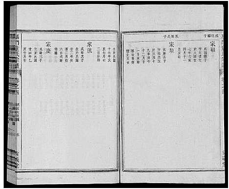 [下载][鴈门童氏宗谱_10卷首1卷]浙江.鴈门童氏家谱_五.pdf