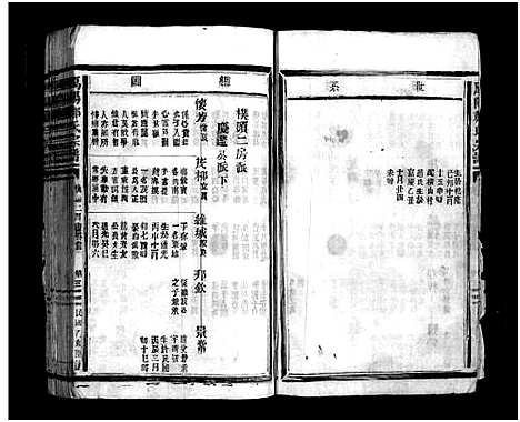 [下载][鴈阳郑氏宗谱_不分卷]浙江.鴈阳郑氏家谱_六.pdf