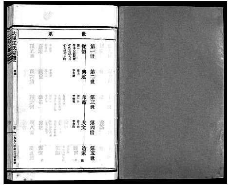 [下载][鸿溪王氏宗谱_11卷首5卷]浙江.鸿溪王氏家谱_六.pdf