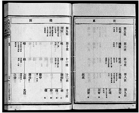 [下载][鸿溪王氏宗谱_11卷首5卷]浙江.鸿溪王氏家谱_六.pdf