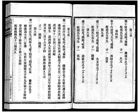 [下载][鸿溪王氏宗谱_11卷首5卷]浙江.鸿溪王氏家谱_七.pdf