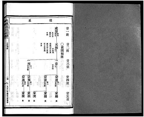 [下载][鸿溪王氏宗谱_11卷首5卷]浙江.鸿溪王氏家谱_八.pdf