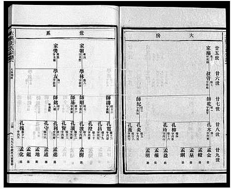 [下载][鸿溪王氏宗谱_11卷首5卷]浙江.鸿溪王氏家谱_八.pdf