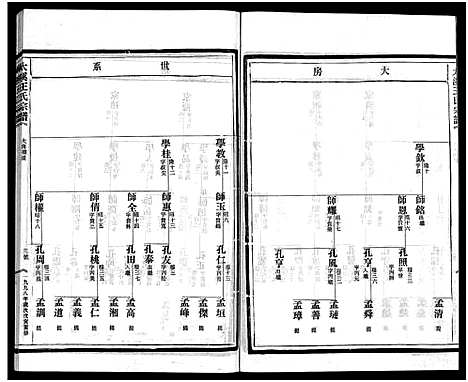 [下载][鸿溪王氏宗谱_11卷首5卷]浙江.鸿溪王氏家谱_八.pdf