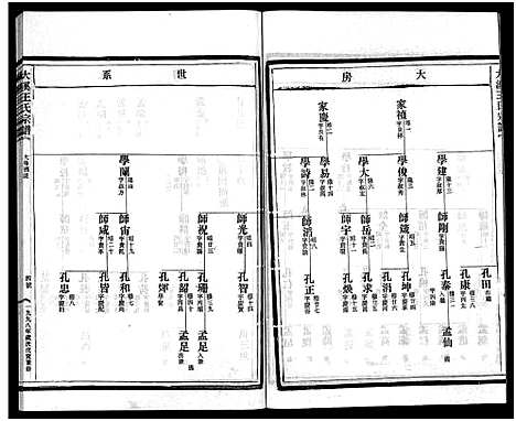 [下载][鸿溪王氏宗谱_11卷首5卷]浙江.鸿溪王氏家谱_八.pdf