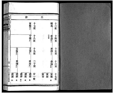 [下载][鸿溪王氏宗谱_11卷首5卷]浙江.鸿溪王氏家谱_十四.pdf