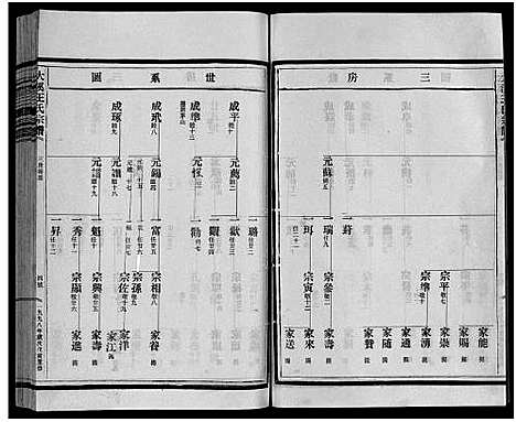 [下载][鸿溪王氏宗谱_11卷首5卷]浙江.鸿溪王氏家谱_十四.pdf