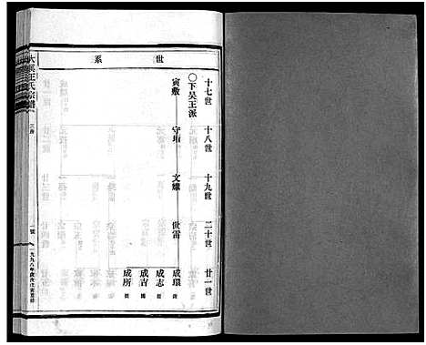 [下载][鸿溪王氏宗谱_11卷首5卷]浙江.鸿溪王氏家谱_十五.pdf