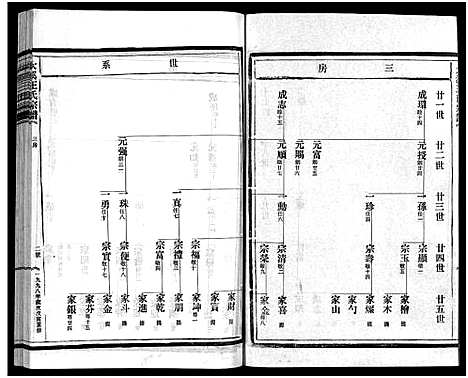 [下载][鸿溪王氏宗谱_11卷首5卷]浙江.鸿溪王氏家谱_十五.pdf