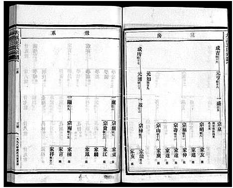 [下载][鸿溪王氏宗谱_11卷首5卷]浙江.鸿溪王氏家谱_十五.pdf