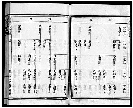 [下载][鸿溪王氏宗谱_11卷首5卷]浙江.鸿溪王氏家谱_十五.pdf