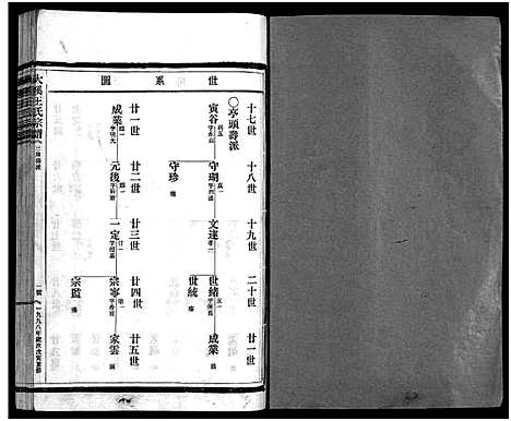 [下载][鸿溪王氏宗谱_11卷首5卷]浙江.鸿溪王氏家谱_十六.pdf