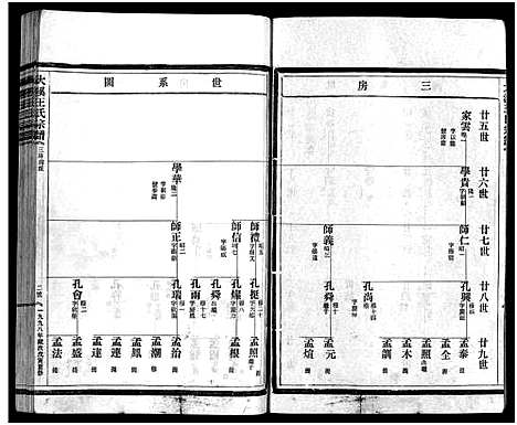 [下载][鸿溪王氏宗谱_11卷首5卷]浙江.鸿溪王氏家谱_十六.pdf