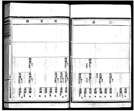 [下载][鸿溪王氏宗谱_11卷首5卷]浙江.鸿溪王氏家谱_十六.pdf