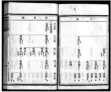 [下载][鸿溪王氏宗谱_11卷首5卷]浙江.鸿溪王氏家谱_十六.pdf