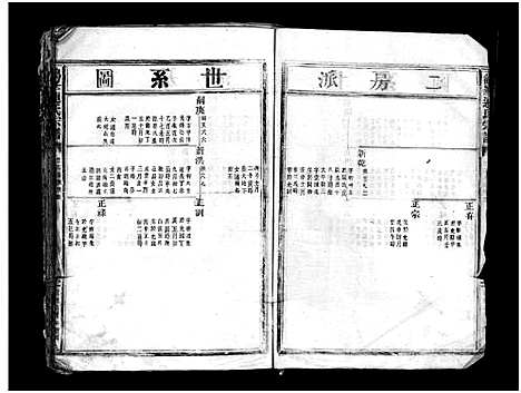 [下载][鹤峯连氏宗谱_不分卷]浙江.鹤峯连氏家谱_七.pdf