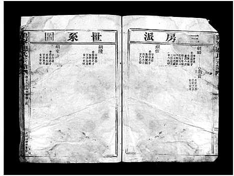 [下载][鹤峯连氏宗谱_不分卷]浙江.鹤峯连氏家谱_九.pdf