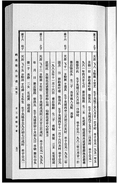 [下载][鹤溪骆氏宗谱_4卷_续2卷]浙江.鹤溪骆氏家谱_八.pdf