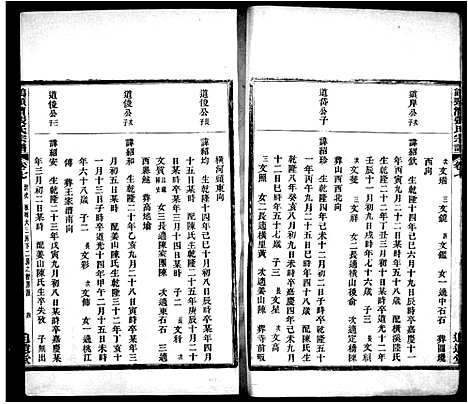 [下载][鹤颈漕张氏宗谱_16卷首1卷]浙江.鹤颈漕张氏家谱_二.pdf