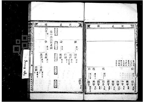 [下载][鹿峰蔡氏宗谱_34卷]浙江.鹿峰蔡氏家谱_二.pdf