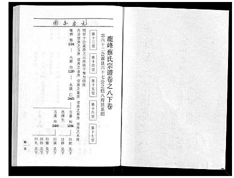 [下载][鹿峰蔡氏宗谱_47卷]浙江.鹿峰蔡氏家谱_一.pdf