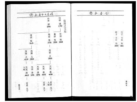 [下载][鹿峰蔡氏宗谱_47卷]浙江.鹿峰蔡氏家谱_一.pdf