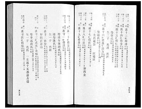 [下载][鹿峰蔡氏宗谱_47卷]浙江.鹿峰蔡氏家谱_五.pdf