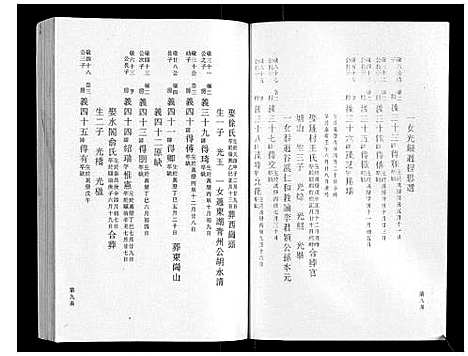 [下载][鹿峰蔡氏宗谱_47卷]浙江.鹿峰蔡氏家谱_五.pdf