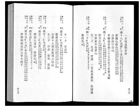 [下载][鹿峰蔡氏宗谱_47卷]浙江.鹿峰蔡氏家谱_六.pdf