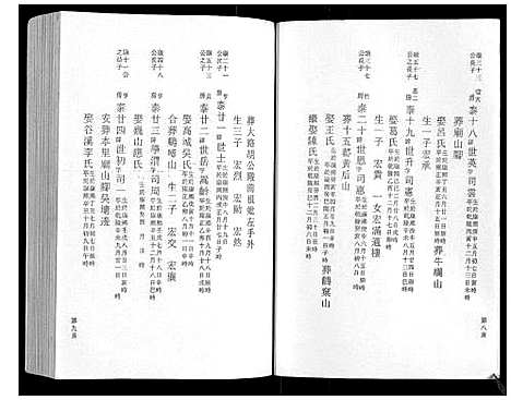 [下载][鹿峰蔡氏宗谱_47卷]浙江.鹿峰蔡氏家谱_七.pdf