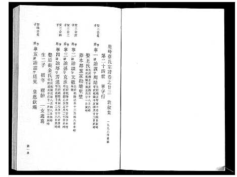 [下载][鹿峰蔡氏宗谱_47卷]浙江.鹿峰蔡氏家谱_十二.pdf