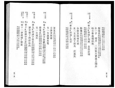 [下载][鹿峰蔡氏宗谱_47卷]浙江.鹿峰蔡氏家谱_十二.pdf