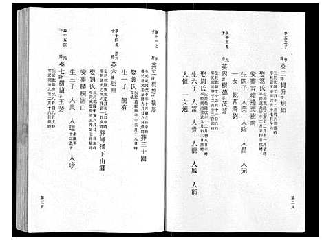 [下载][鹿峰蔡氏宗谱_47卷]浙江.鹿峰蔡氏家谱_十四.pdf